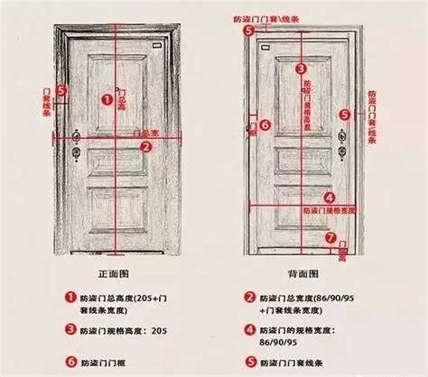 門 尺寸|【門尺寸】門尺寸大揭密：房門、玄關門、推拉門完美。